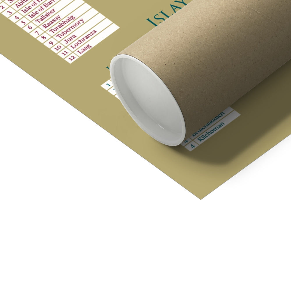 Islay brown cardboard tube with white cap for Scottish Whisky Distilleries Map print