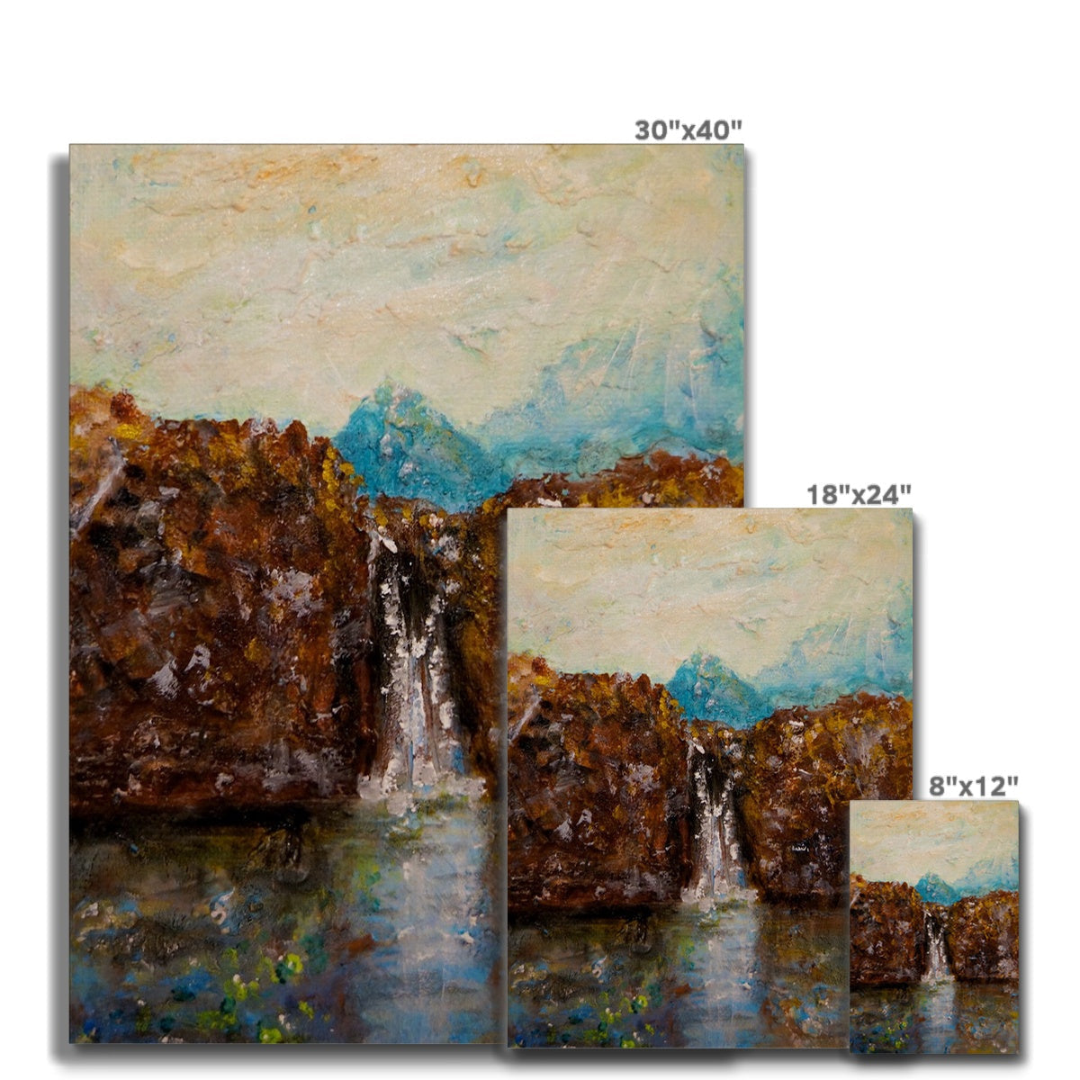 Skye Fairy Pools: Textured Canvas of Waterfall Over Rocky Cliffs