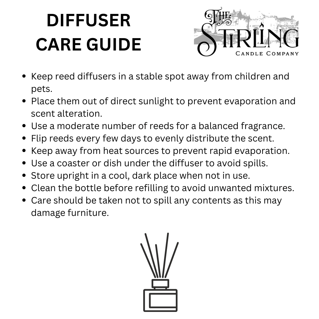 The string candle company diffuser refill 250ml with minimalist line drawing showing reed diffuser care guide
