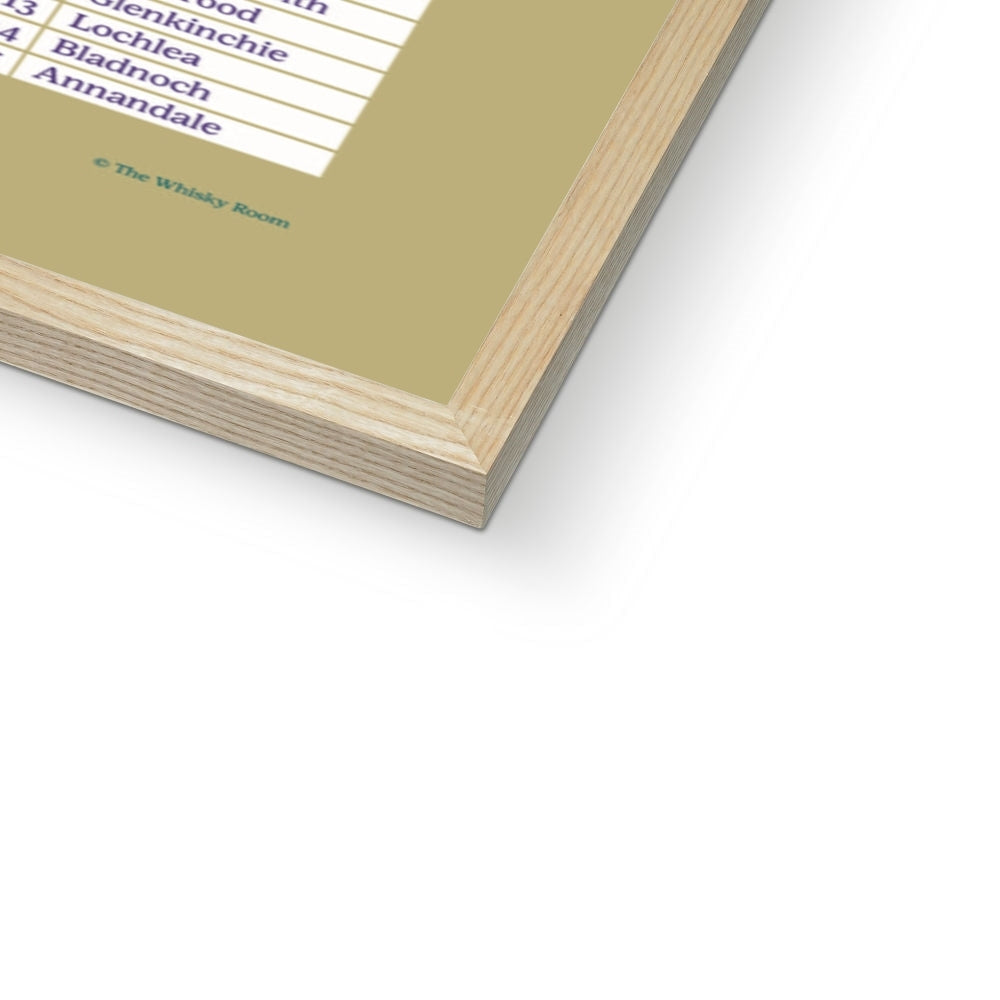 Framed Scottish whisky distilleries map in olive green wood with white label